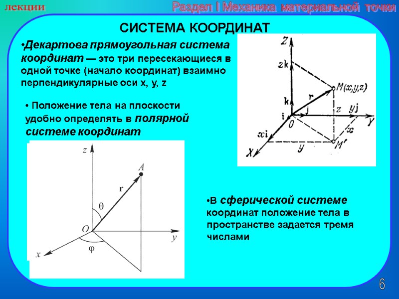 6 лекции Раздел I Механика материальной точки СИСТЕМА КООРДИНАТ Декартова прямоугольная система координат —